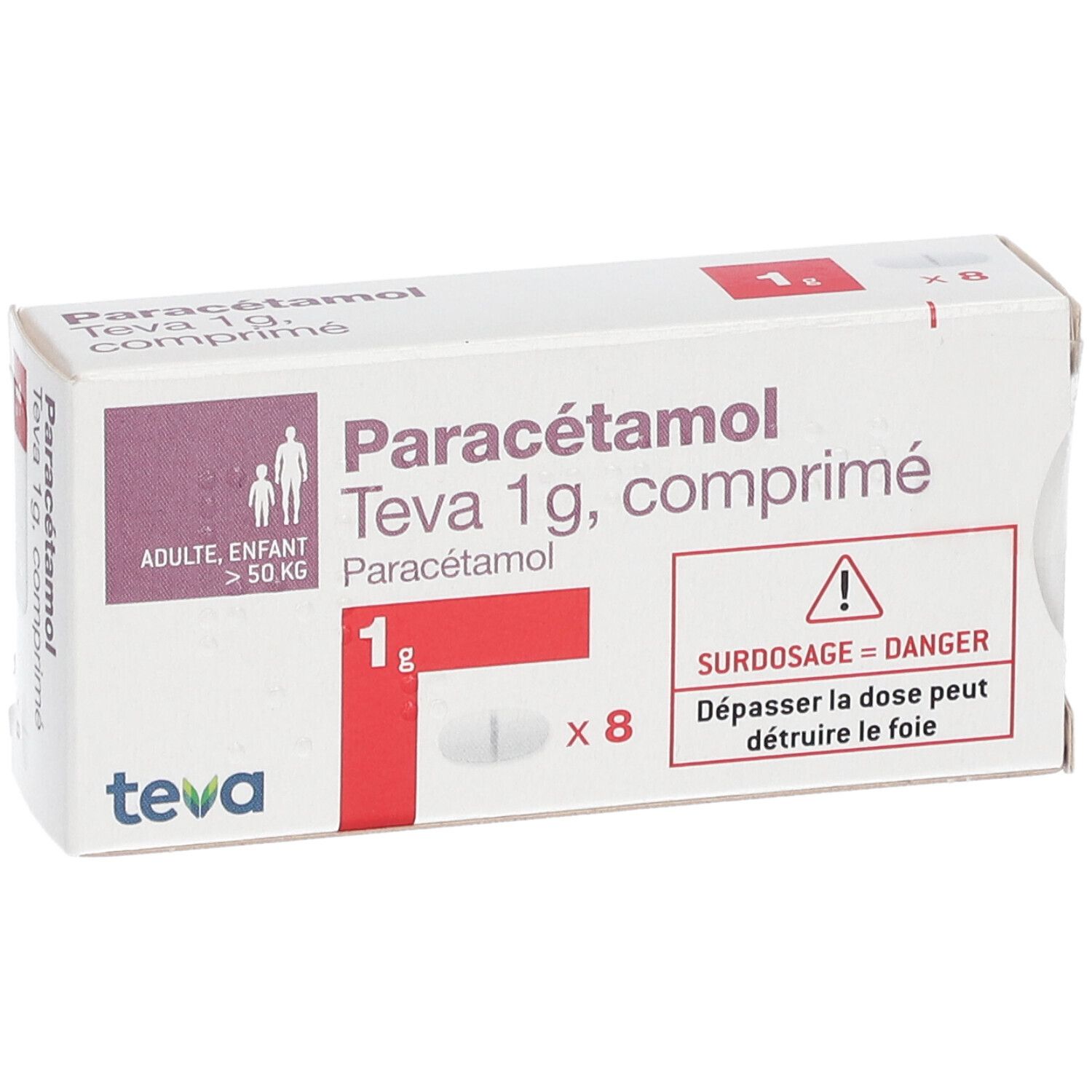 Teva Paracétamol 1 g