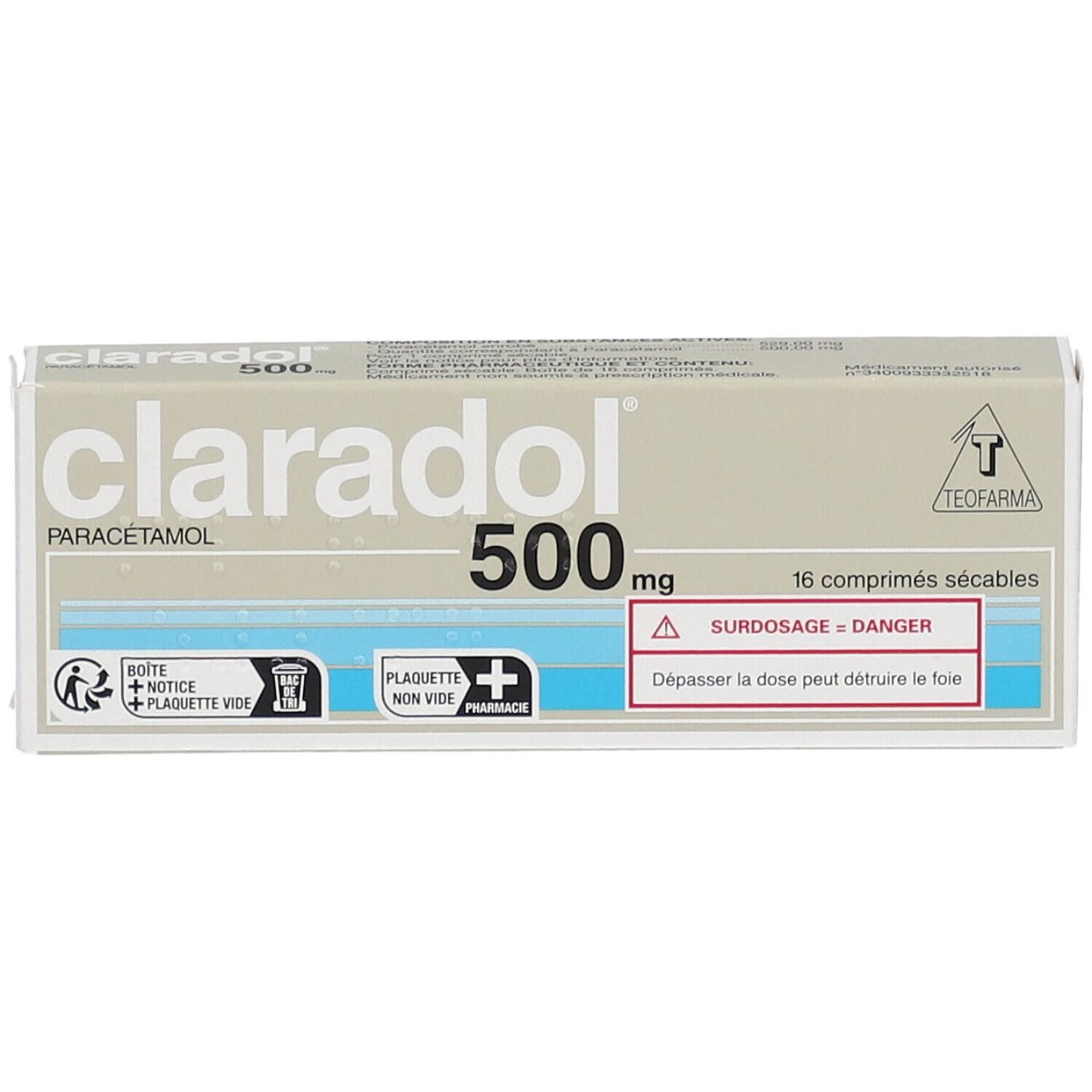 Claradol® Paracétamol 500 mg