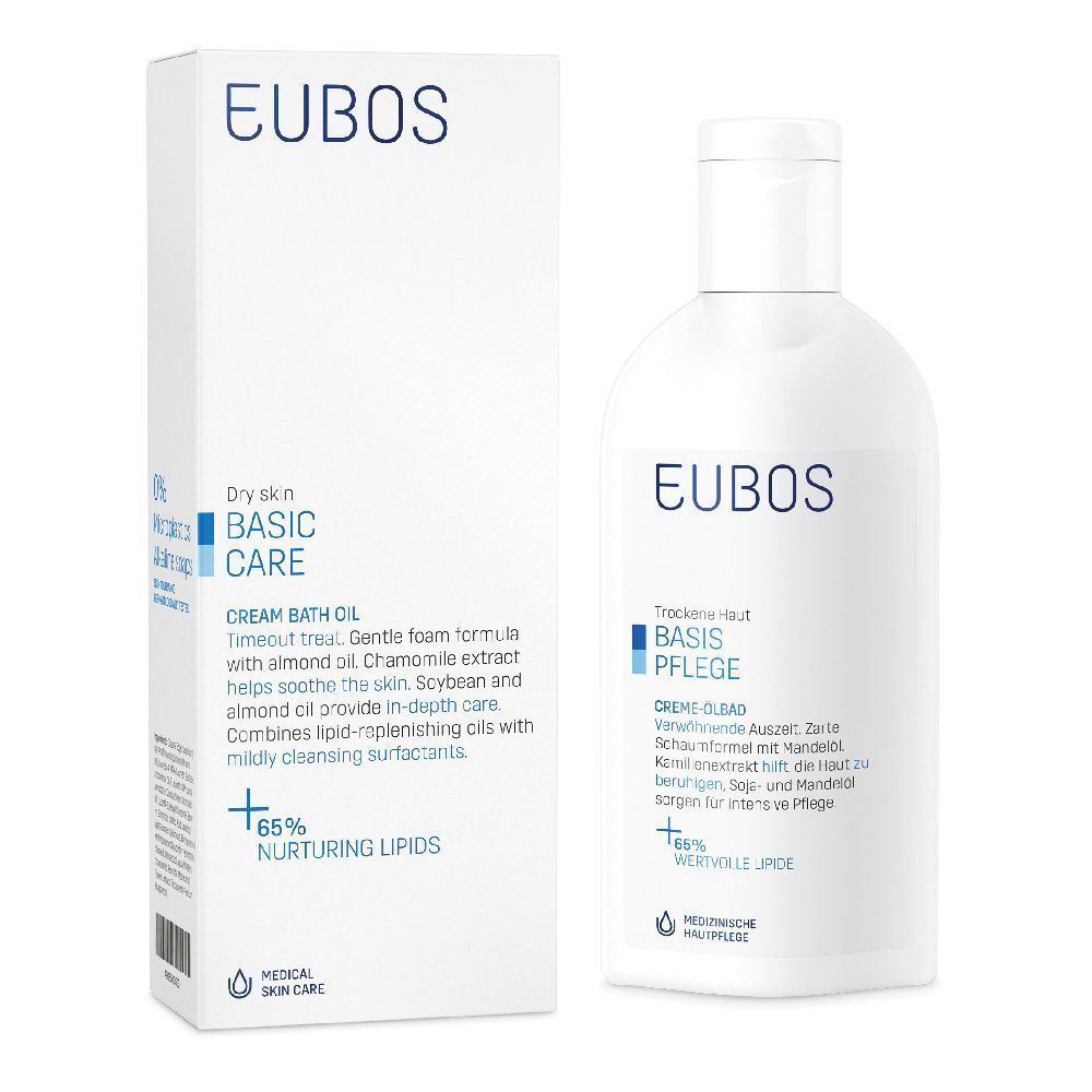 Flacon et boîte blancs. Inscription EUBOS, Peau sèche, Soin de base. 65% lipides nourrissants. Boîte avec informations produit.