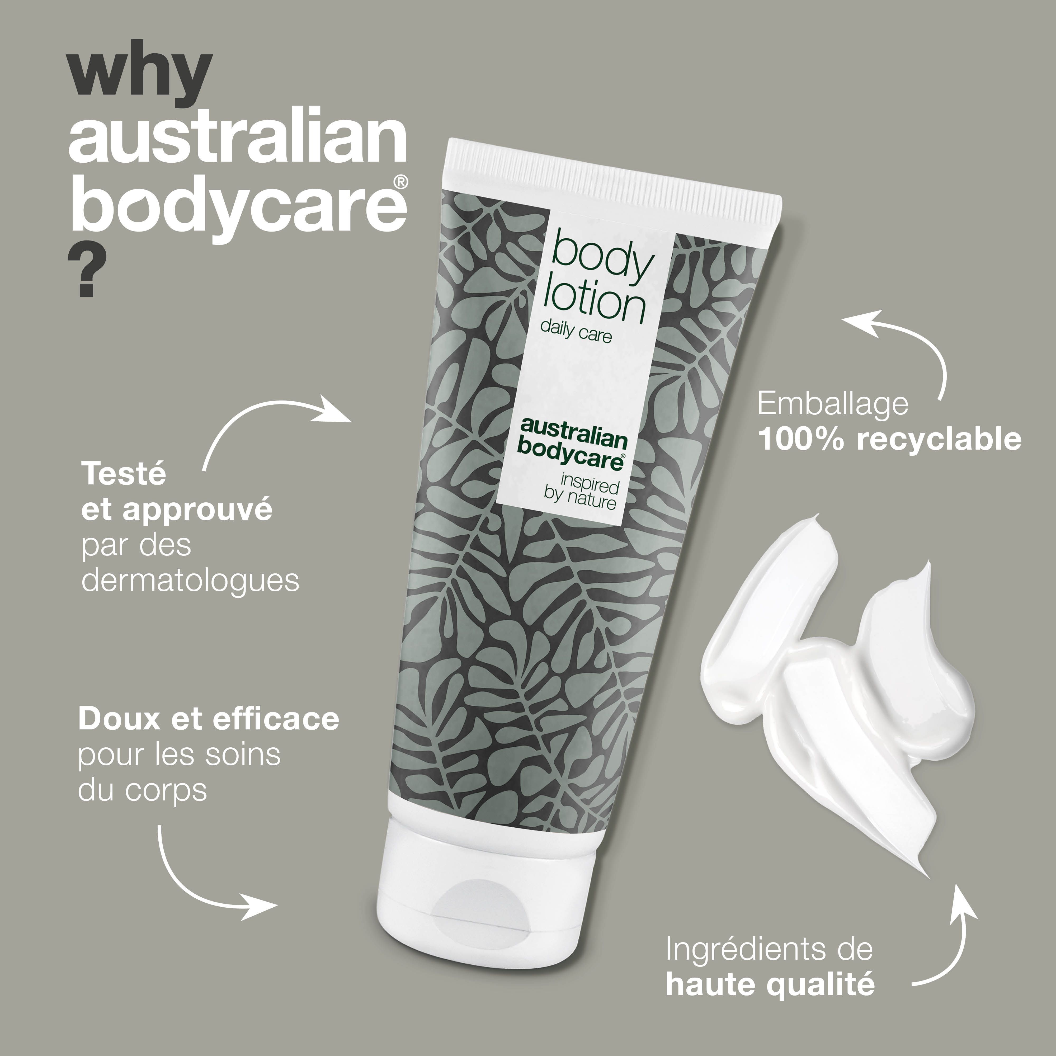 Collage avec personnes, produits et texte. Produits: body lotion, australian bodycare.