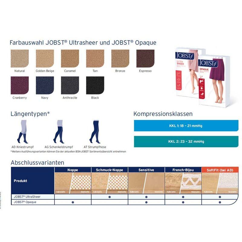 Sélection de couleurs et classes de compression pour JOBST UltraSheer et Opaque. Images de produits et variantes de finition.