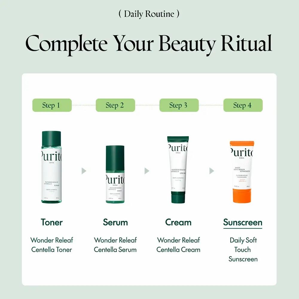 Routine de soins de la peau étape par étape. Produits : toner, sérum, crème, crème solaire. Marque : PURITO.