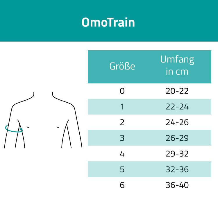 Tableau des tailles pour OmoTrain. Tailles 0-6 avec circonférence en cm. Illustration d'un bras.