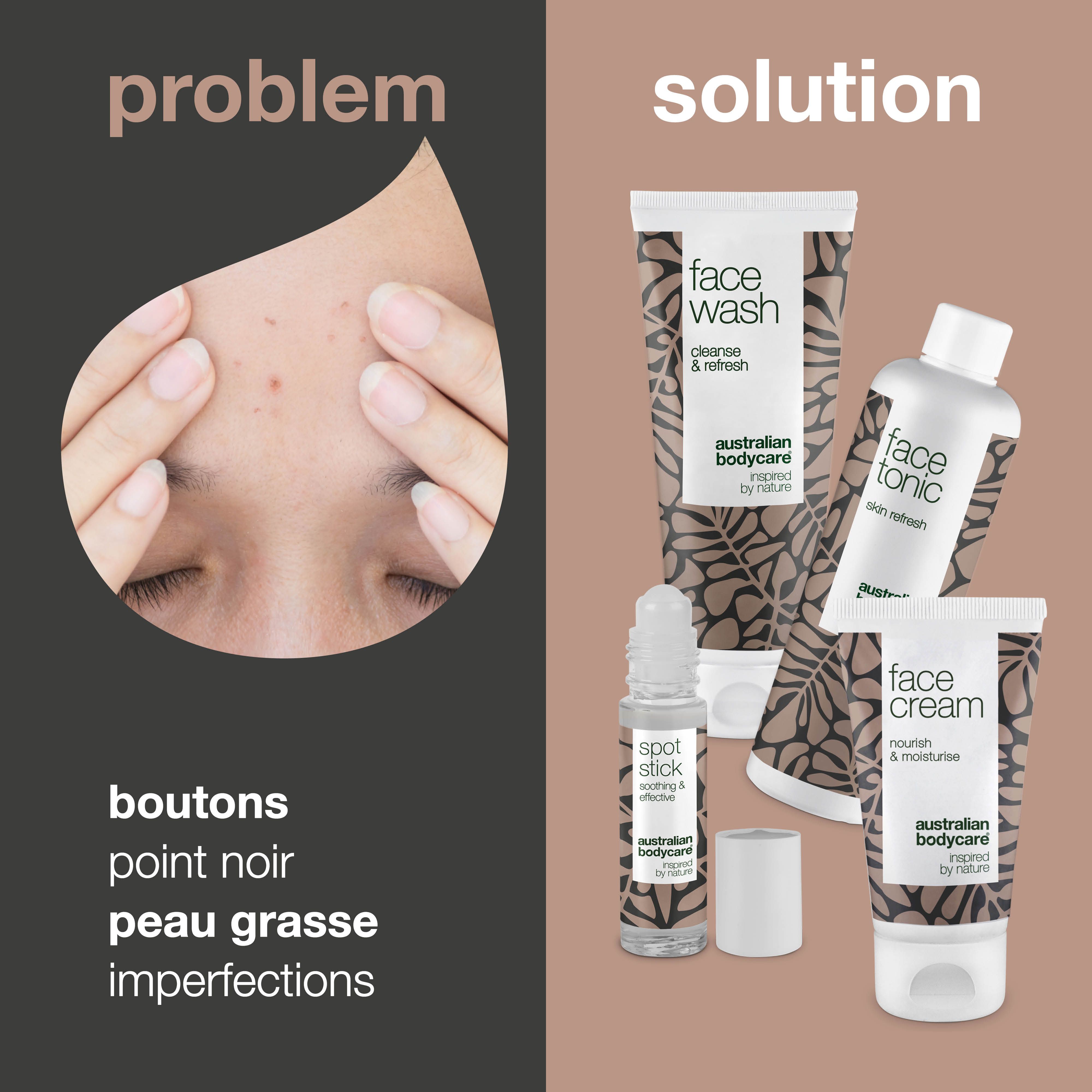 Coffret de soins du visage avec 4 produits. Présentation problème/solution. Boutons, points noirs, peau grasse.