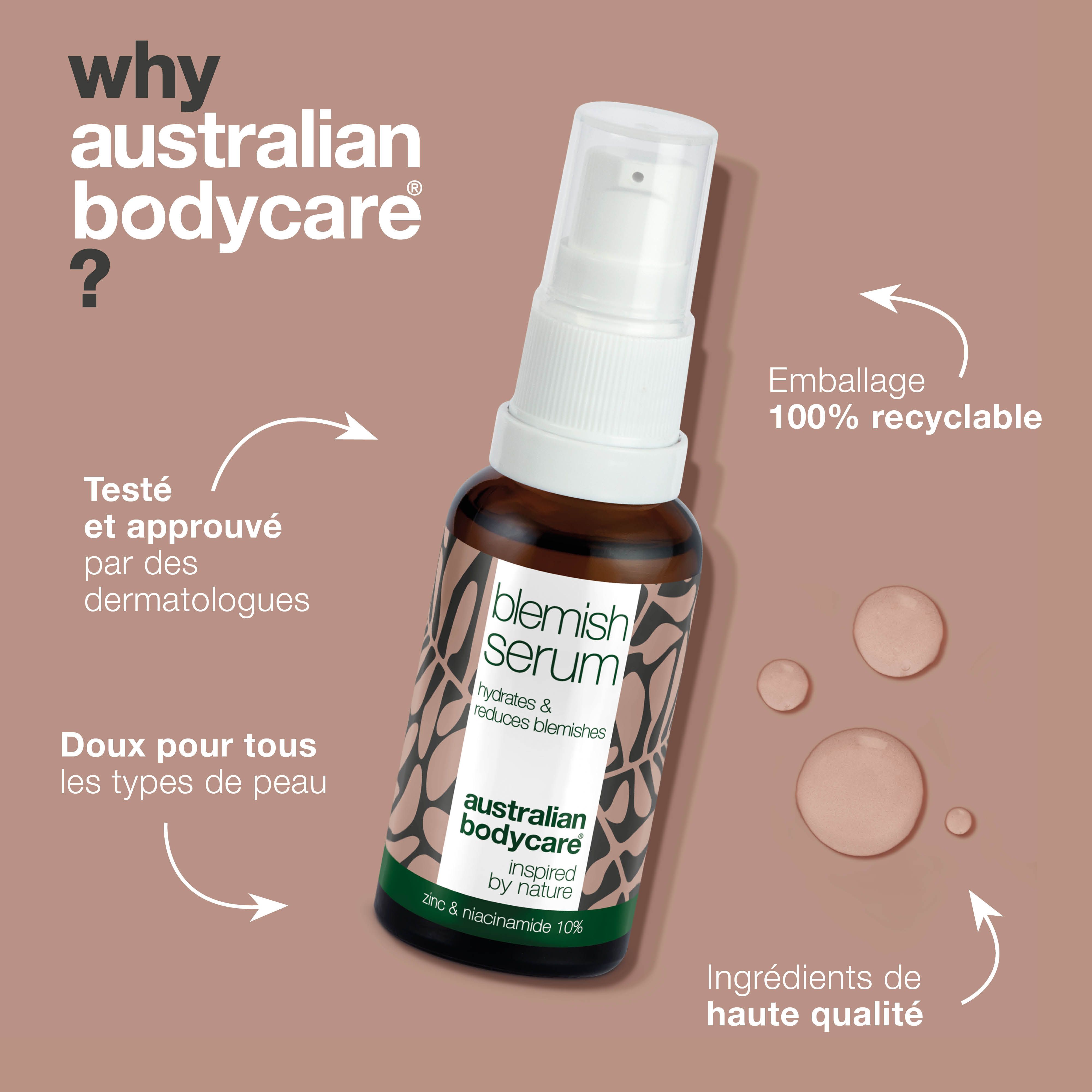 Image avec texte et flacon : Blemish Serum. Texte : Pourquoi Australian Bodycare ? Testé, recyclable.