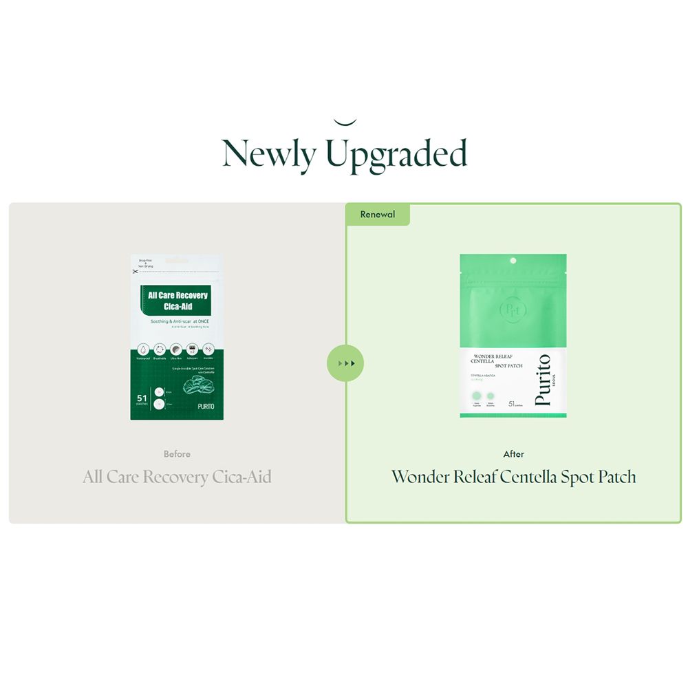 Comparaison avant-après. Gauche : All Care Recovery Cica-Aid. Droite : Wonder Releaf Centella Spot Patch. Texte : Renewal.