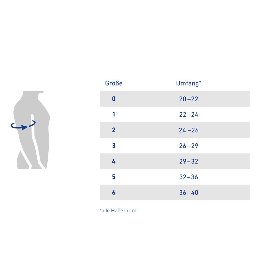 Tableau des tailles pour la bandage d'épaule Bauerfeind OmoTrain.