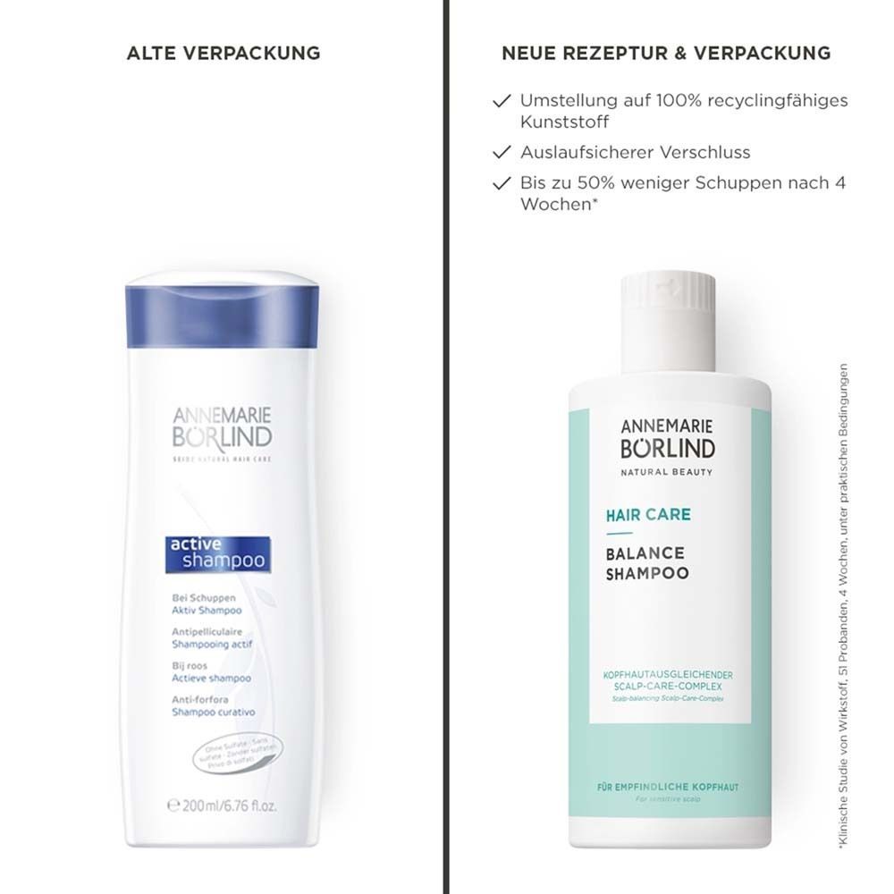 Comparaison de shampooings ANNEMARIE BÖRLIND : ancienne et nouvelle présentation avec caractéristiques du produit.